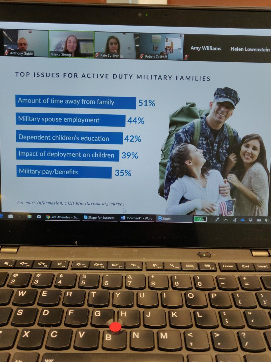 CohenVeterans's tweet photo. At this hour we have leaders from @BlueStarFamily taking our clinic teams through an online webinar. We are gaining invaluable insights on the challenges military families face around the country. #MilSpouses #MilitaryFamilies https://t.co/ZwO43Icd9L