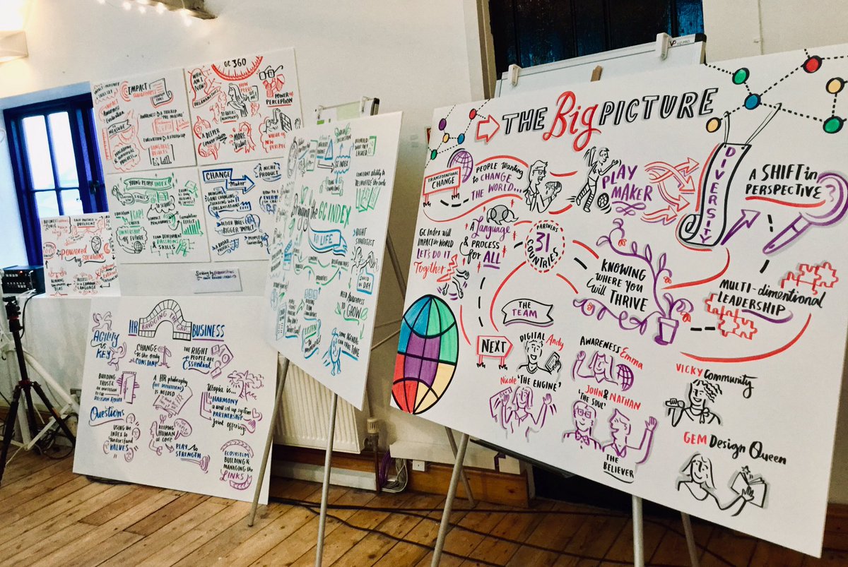 ‘If you could just take a few notes throughout the day’ #GCConnect