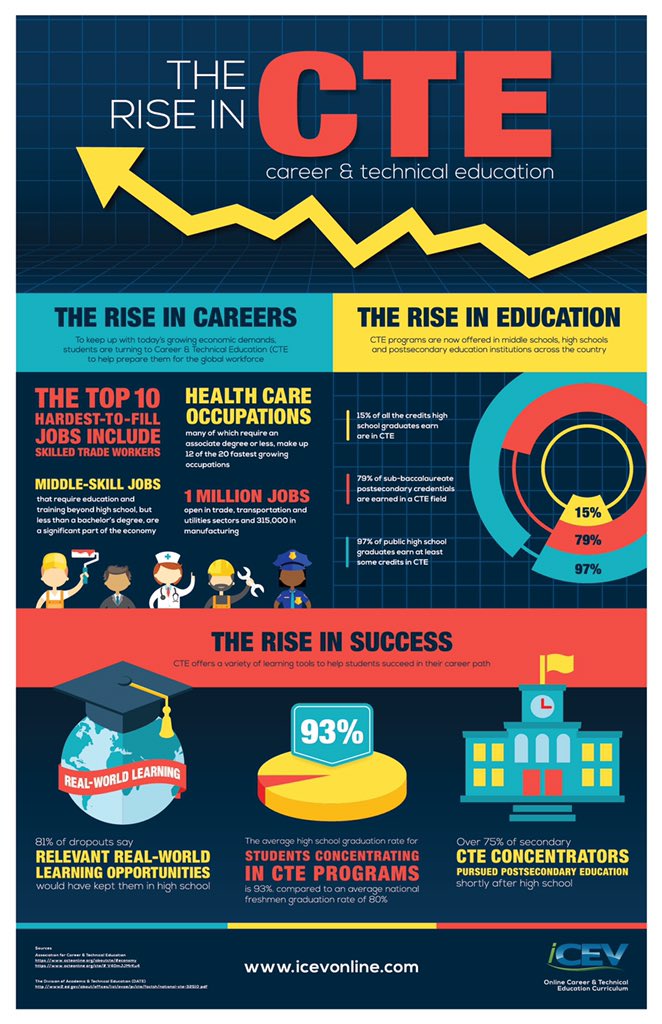 CTE_The_Way_To_Be tweet media