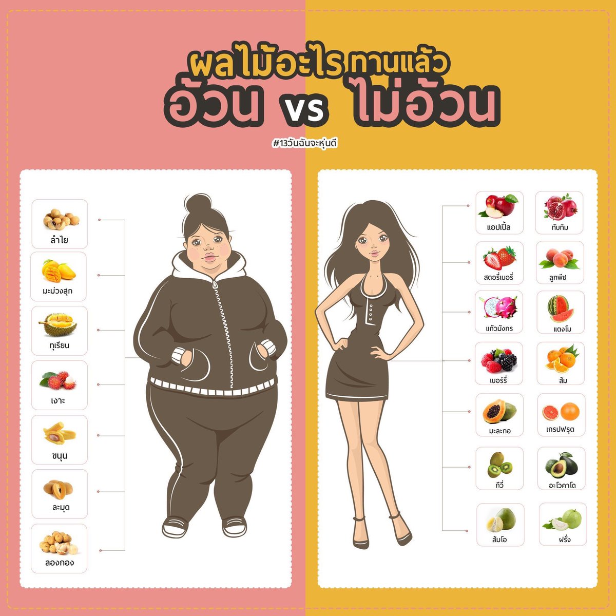 . • ปั้นหุ่นใหม่กัน 🌱 tweet media
