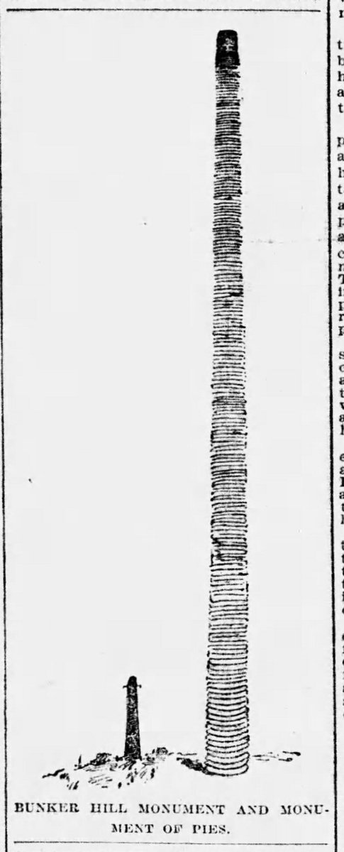  #PiDay  #Boston was considered the center of the Belt, and the Boston Globe reveled in promoting the success of “pieology” in the Hub. Check out another image comparing the Bunker Hill Monument and a "Monument of Pies" measuring consumption in  @BostonGlobe, 15 December 1895: /3