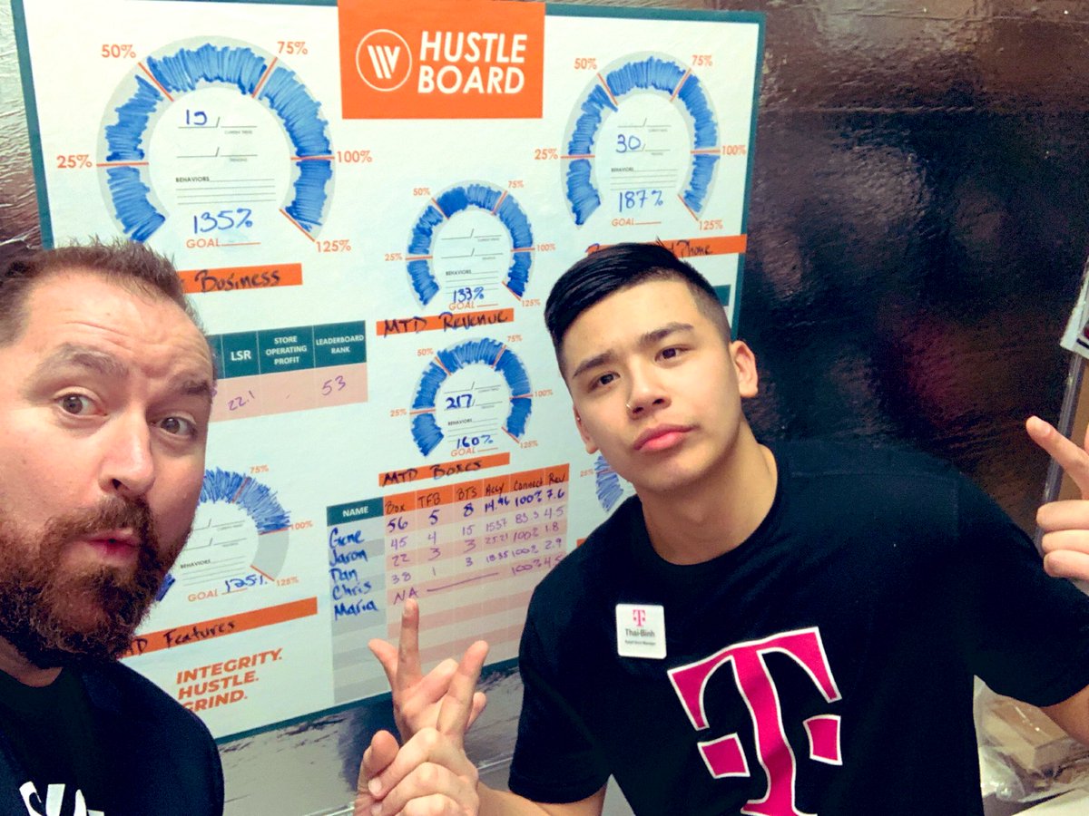 Thanks @Bmcalis for dropping by alderwood today ! Watching us get our hustle on 🤑📦🕺 @WirelessVision @RyanGRuiz @MichaelRosass @TMobile #passionforourpeople #stayhungrylovethehustle