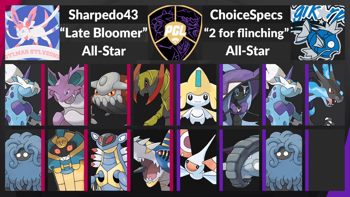 TokenMinorities's tweet photo. Our next All-Star League for the March Madness 2019 Draft Tournament is the @PGL_Pokemon! Introducing @AirsoftSoldier and @TheChoiceSpecs - Armaldo has ARRIVED! https://t.co/hfLGVi7vx2