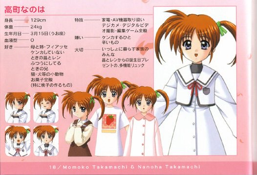 高町なのは生誕祭19 まとめ 4ページ目 Togetter