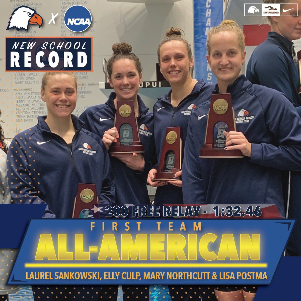 Carson-Newman Swim tweet media