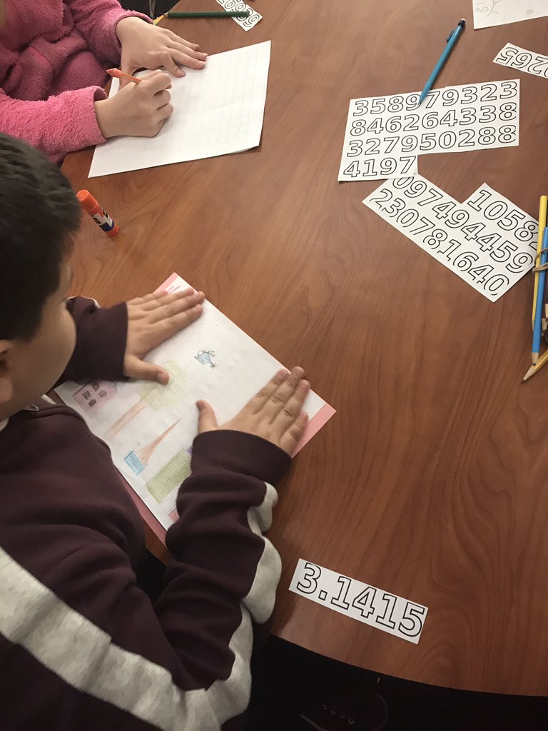 mrshughes_alert's tweet image. Pi skylines and oatmeal cream pies! @CatawbaTrail #ctelearning