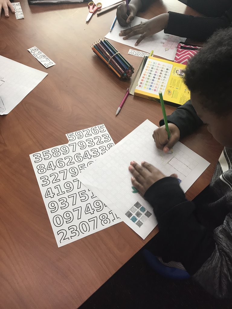 mrshughes_alert's tweet image. Pi skylines and oatmeal cream pies! @CatawbaTrail #ctelearning