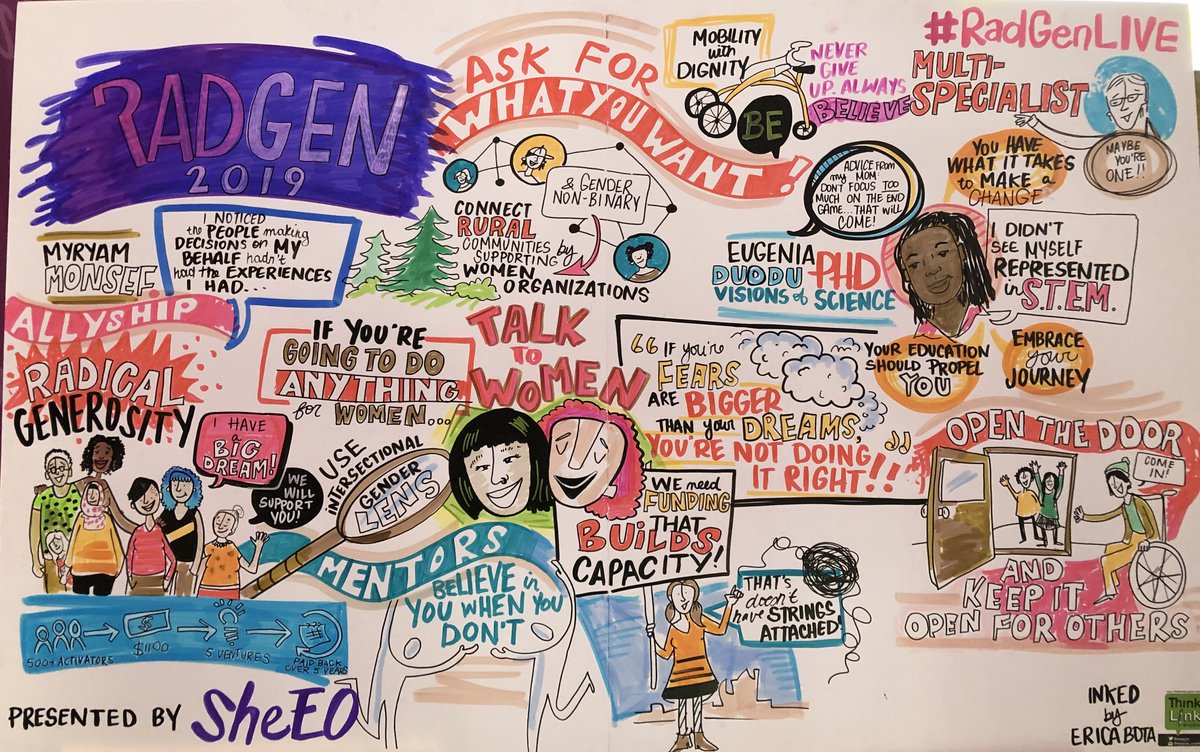 ljsigel's tweet image. Still reflecting on last week's #RadGenLIVE put on by @sheeo_world. The messages of #radicalgenerosity, #socialimpact and #deeppassion enable women of all ages to feel #empowered to live by the conference's motto, "You've got what it takes to generate change."