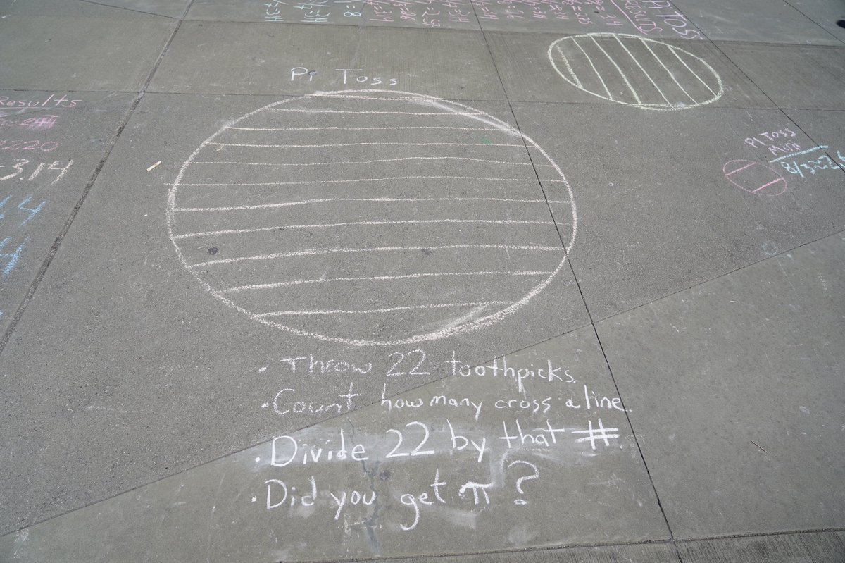 BloomTV's tweet photo. Along with teachable moments inscribed in chalk, the “pi shrine” on the @exploratorium sidewalk is the focal point of the annual #PiDay parade — and, of course, it’s also available as earrings in the gift shop. #PiDaySF https://t.co/hOZO888lcl