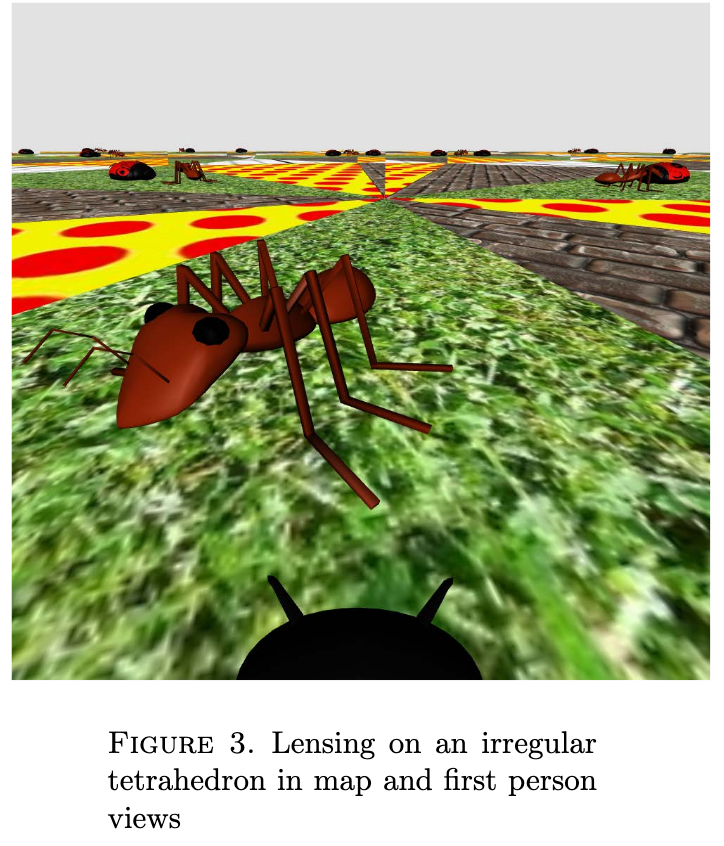 Figure 3. Lensing on an irregular tetrahedron in first person view