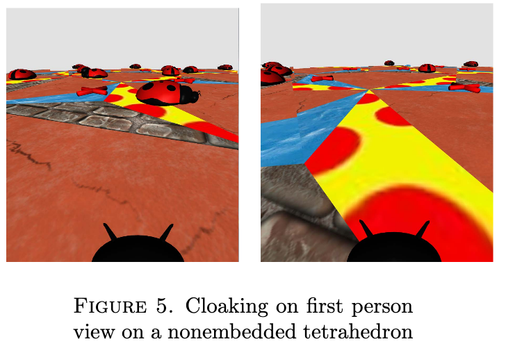 Figure 5. Cloaking on first person view on a nonembedded tetrahedron