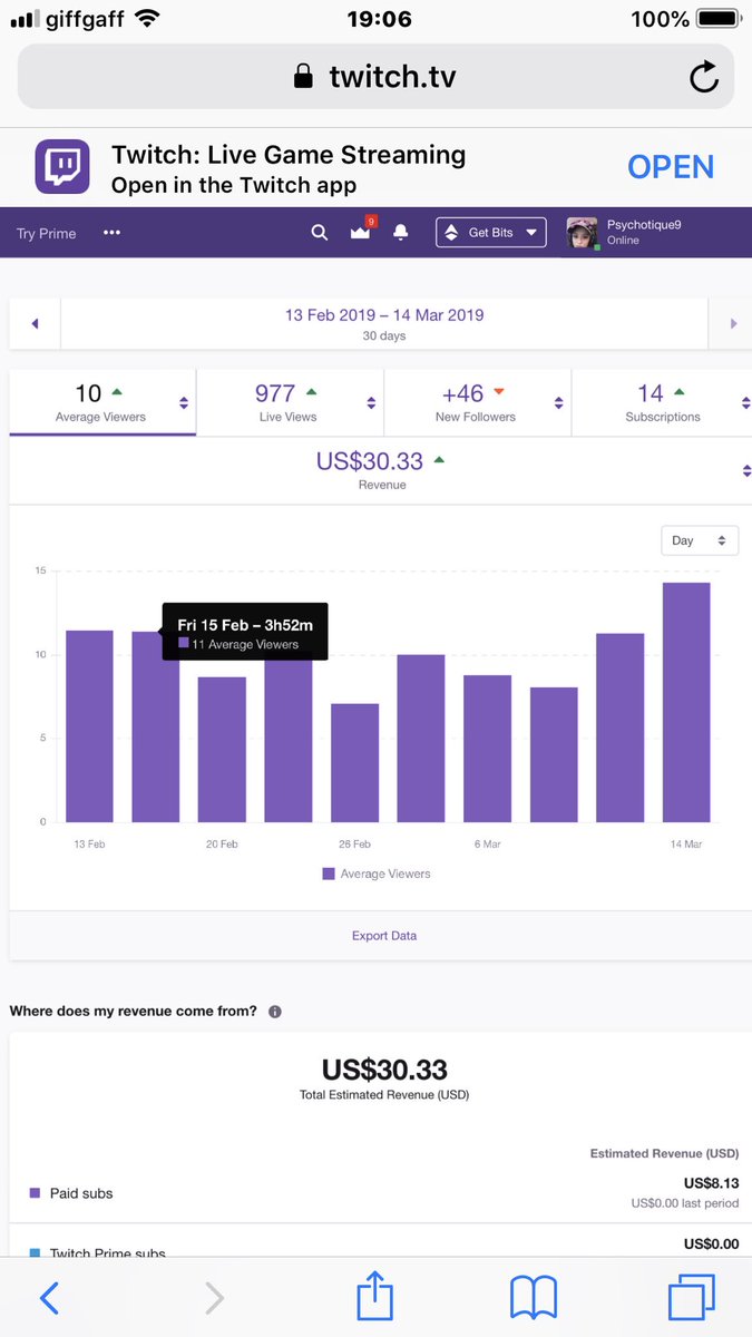 Hit Avg 10 Views &amp; Got My 14th Sub Today!
We Only Need 29 More Followers To Hit 500! We Can Definitely Have This Done By My Birthday In April 🧸 I Will Also Being Giving A 1 Month Gifted Sub In Tomorrows Stream 😇