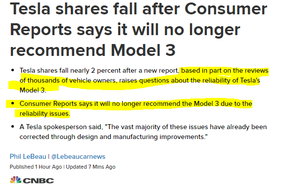 zeroshorts's tweet photo. @notabigdeal111 @ravenvanderrave Ron Baron is on @CNBC pumping $TSLA but he doesn't even read @CNBC. Literally 3 weeks ago: #Model3 #QualitySecured #TSLAQ
https://t.co/BDQiKZefzm https://t.co/fRixfz0r54
