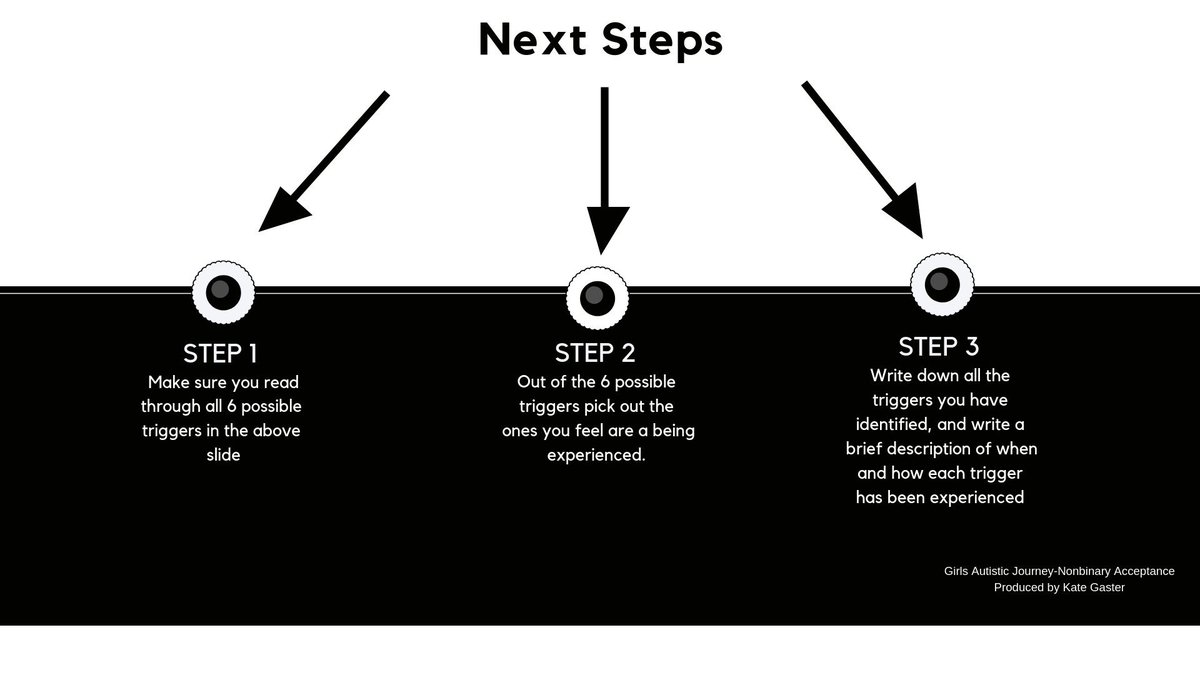 KateGaster78's tweet photo. Second tweet has the trigger support strategies in #ActuallyAutistic https://t.co/5eBPhtGshC