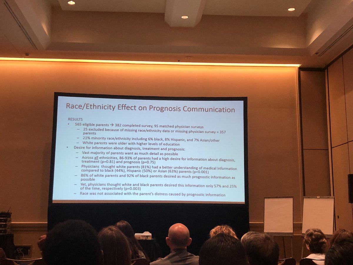 kelstanellis's tweet image. TH351 ##PedPC #hpmsots Parentd want prognostic information about their child’s diagnosis. Doctors perception of what parents want is way off! AND this is a huge race issue