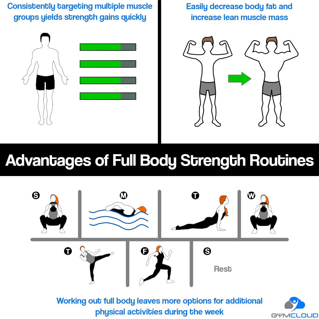 gymcloud's tweet photo. It’s hard to get good results when #personaltraining clients don’t spend as much ⏰ in the #gym as they need to reach their fitness goals.
Smash the link https://t.co/M9WdG0g1rM to learn more about the 5 Key Strategies you need to consider when building a more efficient #workout https://t.co/hHDd5QoLq0