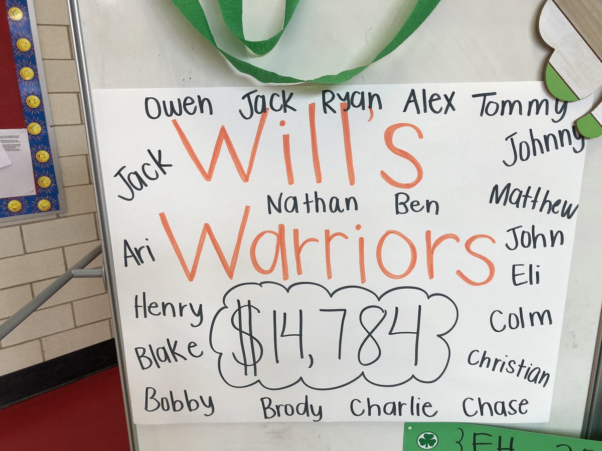 BethTortd101's tweet photo. #ForestHills101 donates to @StBaldricks Thank you @salonhypefor donating your time! #WSD101 https://t.co/jos2ajwf39