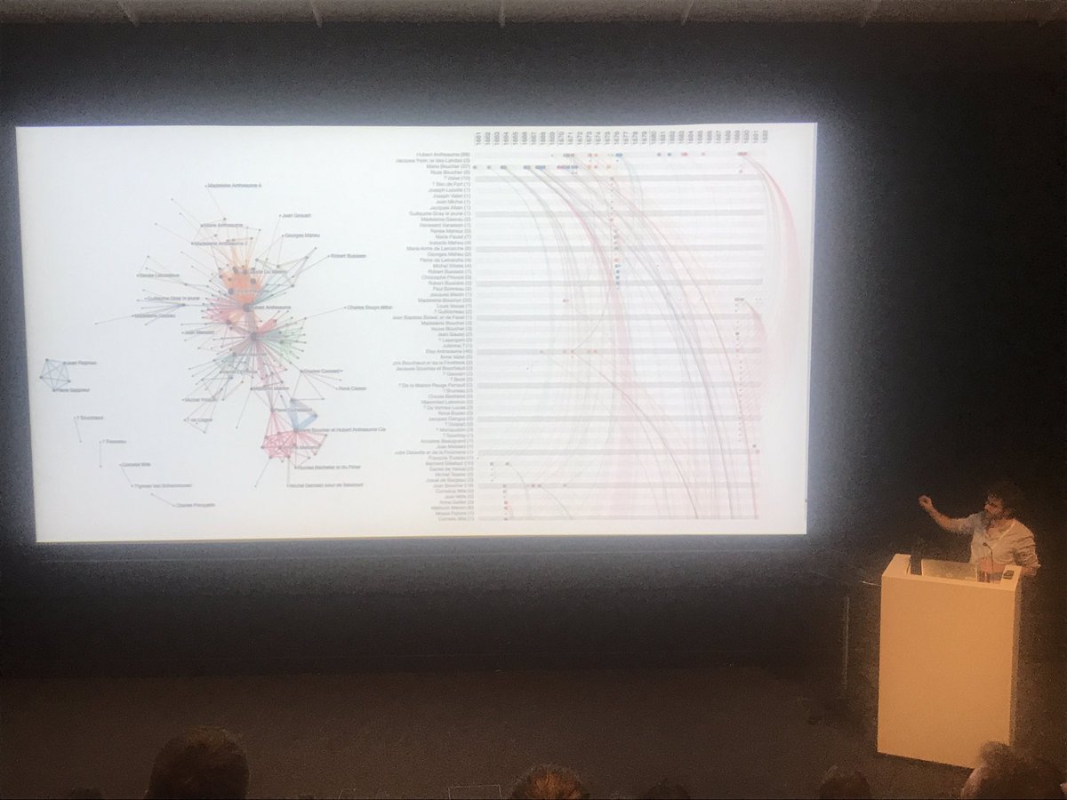 mcd_ails's tweet photo. Always my favourite topic - data visualisation 📊🎨 Thanks @benjbach for the great talk and demos of lots of new tools to share and explore 👩‍🎨 Great end to a fantastic #DataTech19 - massive thanks to @DataLabScotland 👏 https://t.co/flAy3a5L7n