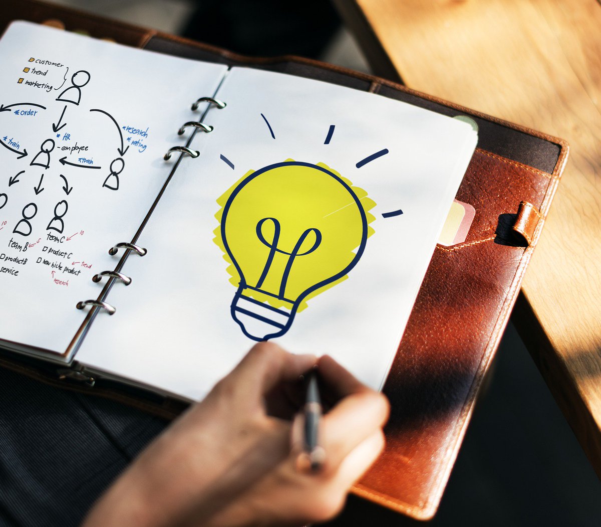 2 april, Meet Up 0183 nummer vijf, met: Lol in lezen en schrijven. Marleen Houtman en Patty van Beest onderzoeken en delen mooie manieren uit hun lessen Nederlands en Engels.