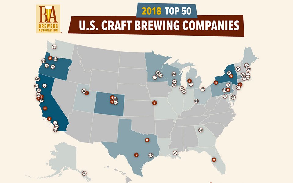 Brewers Association Releases 2018 Top 50 Craft Brewing Companies (By Sales Volume) - Where's Your Favorite Land? Don't see your brewery up there? Drink more! 

2018 saw some slips and some climbers for sure...

drinkingmadeeasy.com/beer/brewers-a…