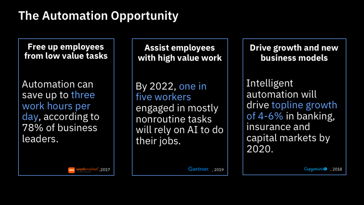 thaliahooker's tweet photo. Seize the hashtag#automation opportunity with these FREE #ninja webinars #decisions #workflow #blueworkslive #tasks #modeling https://t.co/LQdu3UwGFI