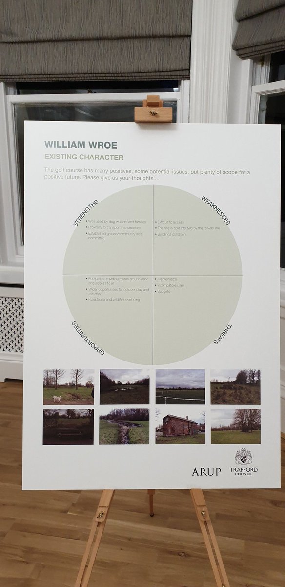 Thanks to the community for coming out in numbers to give their input on future Willy Wroe. Not able to attend then do the on line survey here surveymonkey.co.uk/r/DP2B5VK