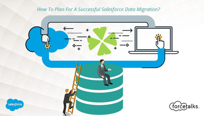 Salesforce Blogs ☁ tweet media