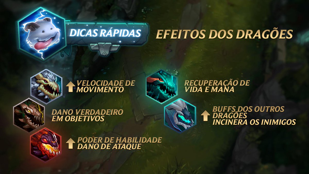 Os dragões do LoL: buffs e efeitos de cada um no jogo, lol