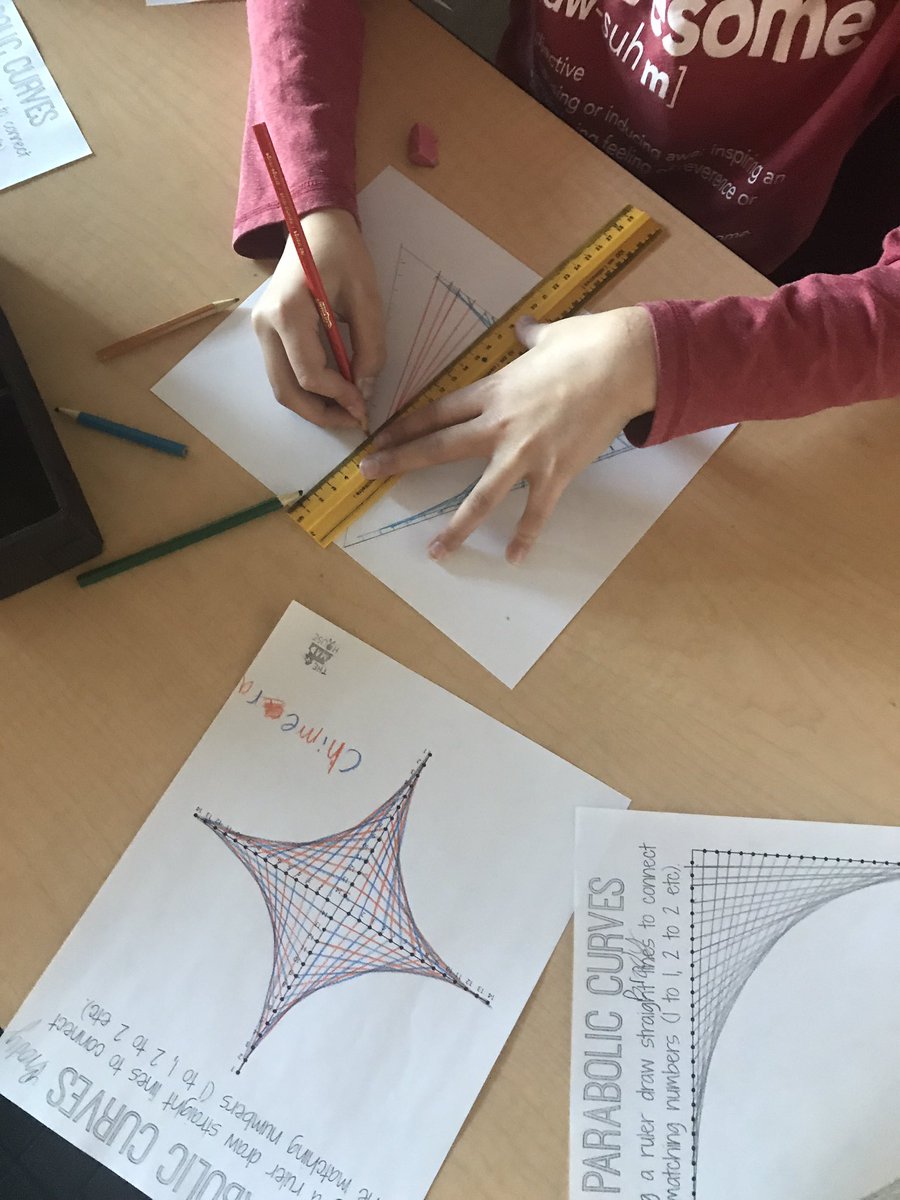 cohen_school's tweet photo. Grade 5s are doing some amazing work on their Parabolic Curve Art! #artintheclassroom #ctf #measureforsuccess https://t.co/qYkGMbuv5h