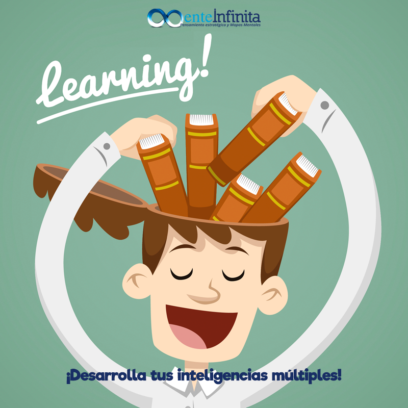 Menteinf's tweet photo. ¿Sabes cómo puedes diversificar contenidos? ¡Fácil! Opta por un tratamiento transversal de los contenidos, enfócalos desde diversos ángulos y transmite estos puntos de vista. UN herramienta necesaria para lograrlo, son los mapas mentales. ¡Desarrolla tus inteleigencias múltiples! https://t.co/wzH0DnS4FL