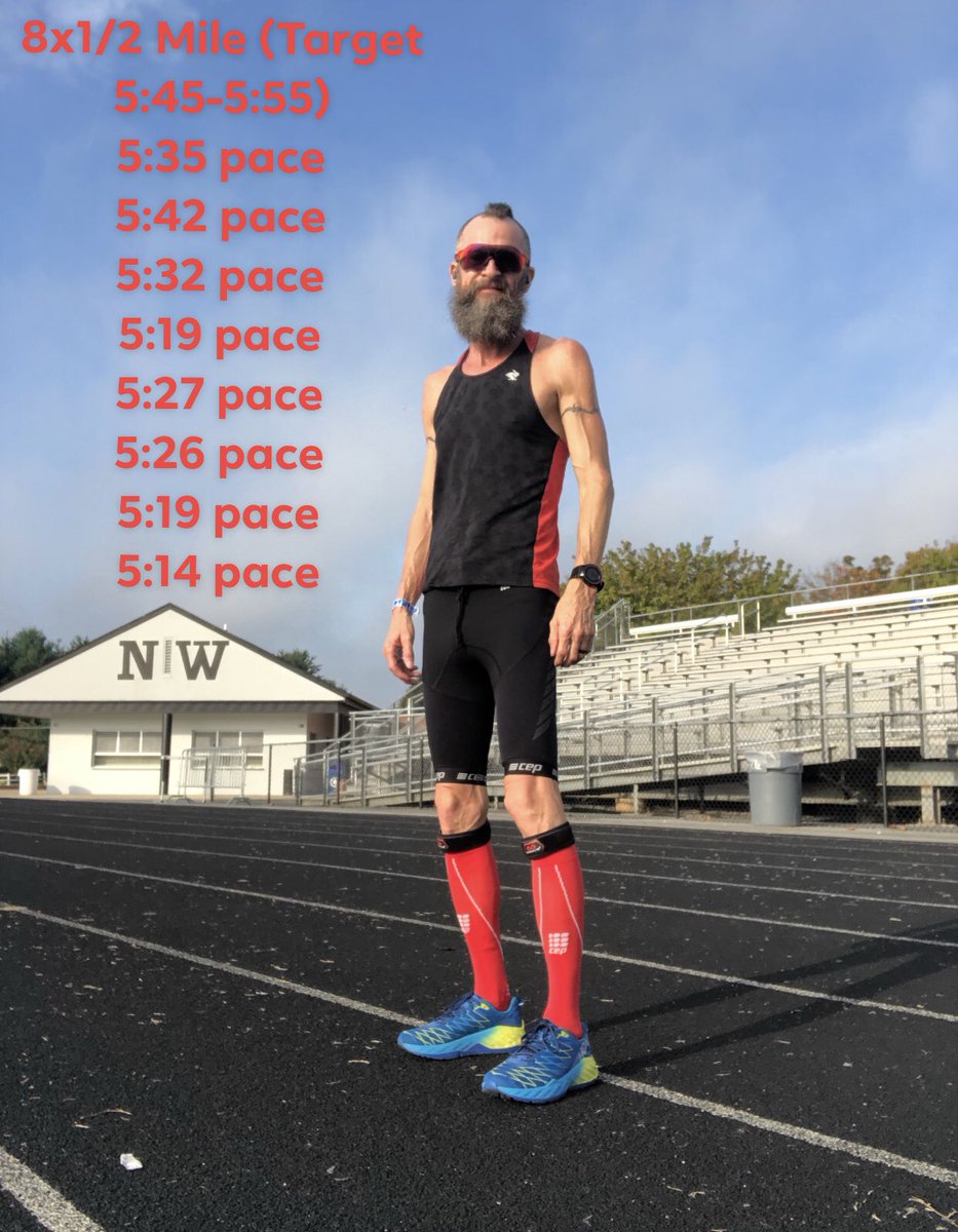 runman317's tweet image. Beyond stoked to announce I’ll be representing @CEPCOMPRESSION a brand I use in all aspects of my training, as a Brand Ambassador in 2019.  

Big goals in 2019 and pleased to have you partner with me.  

#Pressurebuilds #TeamCEP #CEPcompression