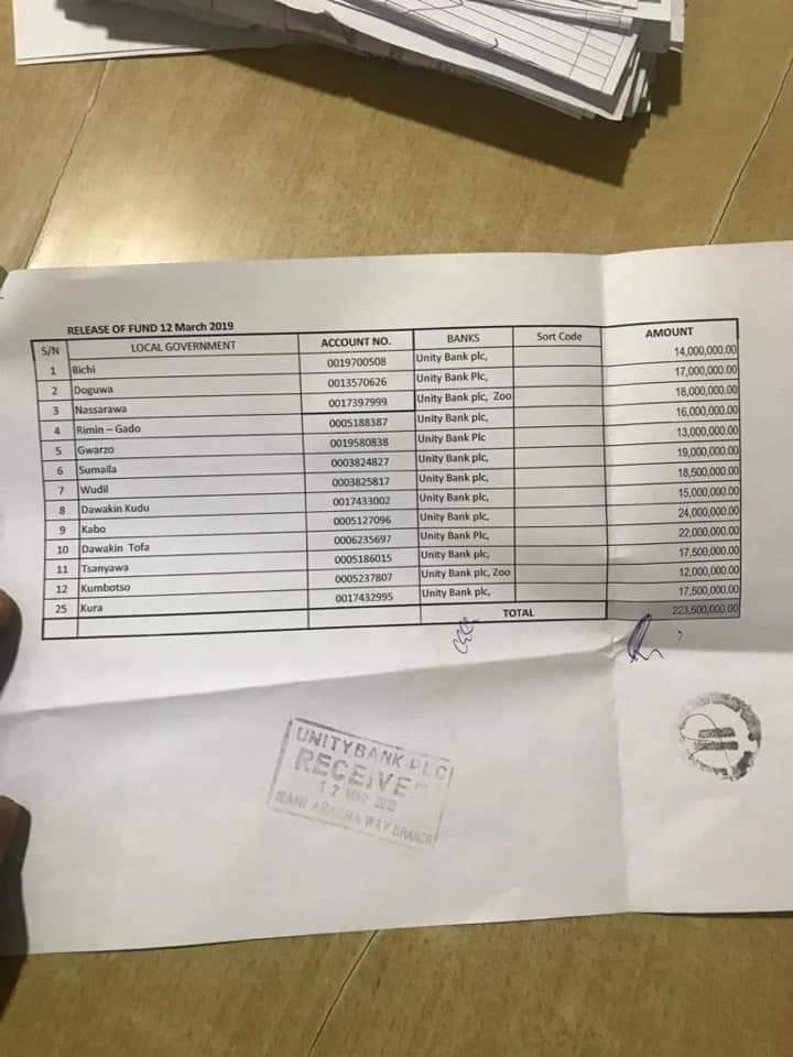 Shame on you <a href="/KwankwasoRM/">Rabiu Musa Kwankwaso</a> !Your propagandists forgot to edit the Islamic date.Also, the date on the stamp shows 12 March 2018 cc <a href="/ogundamisi/">Káyọ̀dé Ògúndámisí 🇳🇬</a> <a href="/Zahrahmusa/">ZahrahMusa, Ph.D</a> @Ayourb <a href="/dawisu/">Peacock</a> <a href="/MaiwadaJamilu/">Uncle Bash’s Big Bro</a> <a href="/JibrinIbrahim17/">Jibrin Ibrahim</a> <a href="/Mr_JAGs/">Jubril A. Gawat</a> <a href="/trueNija/">Optimistic Muhammed</a> <a href="/SaharaReporters/">Sahara Reporters</a>