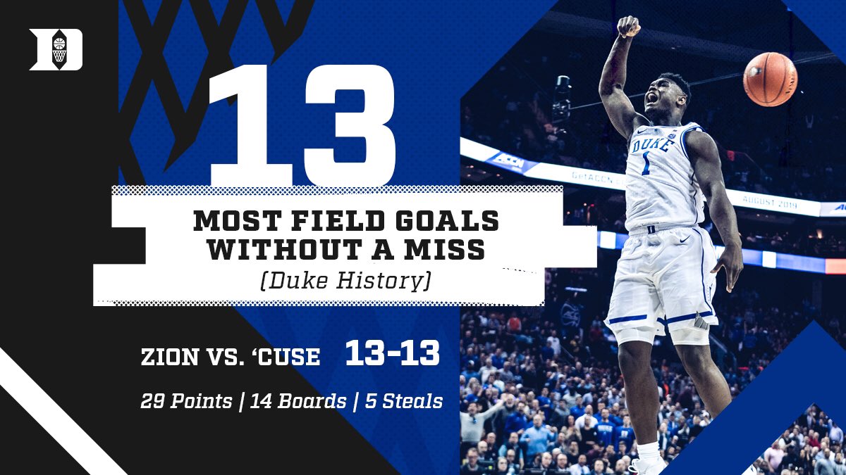 🚨 NEW DUKE RECORD 🚨 <a href="/ZionW32/">Zion Williamson</a> 

(Also #ACCTourney record)