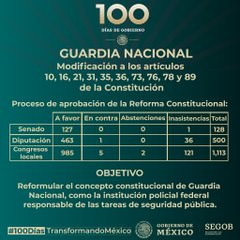 Ver imagen en Twitter