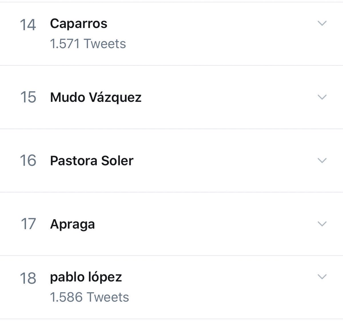 solotuoficial's tweet photo. La 1:12h y nuestra Pastora sigue siendo TT #PremiosDial #LaCalmaDirecto https://t.co/GcJPw9G6bL