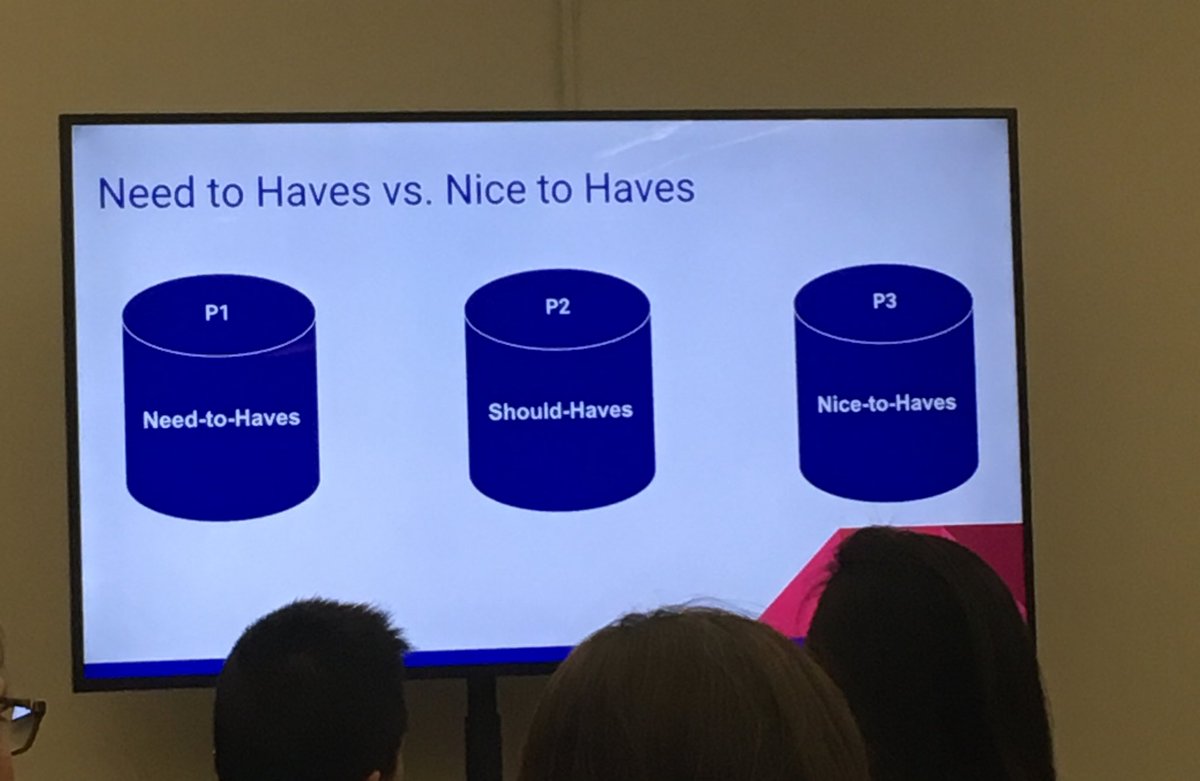WomenWhoCodeNYC's tweet photo. Your nice to haves might have a lot more things than the other two buckets but that's normal! It's important to prioritize - @JMacalaster 
@defmethodinc https://t.co/OwBhFZGsUj