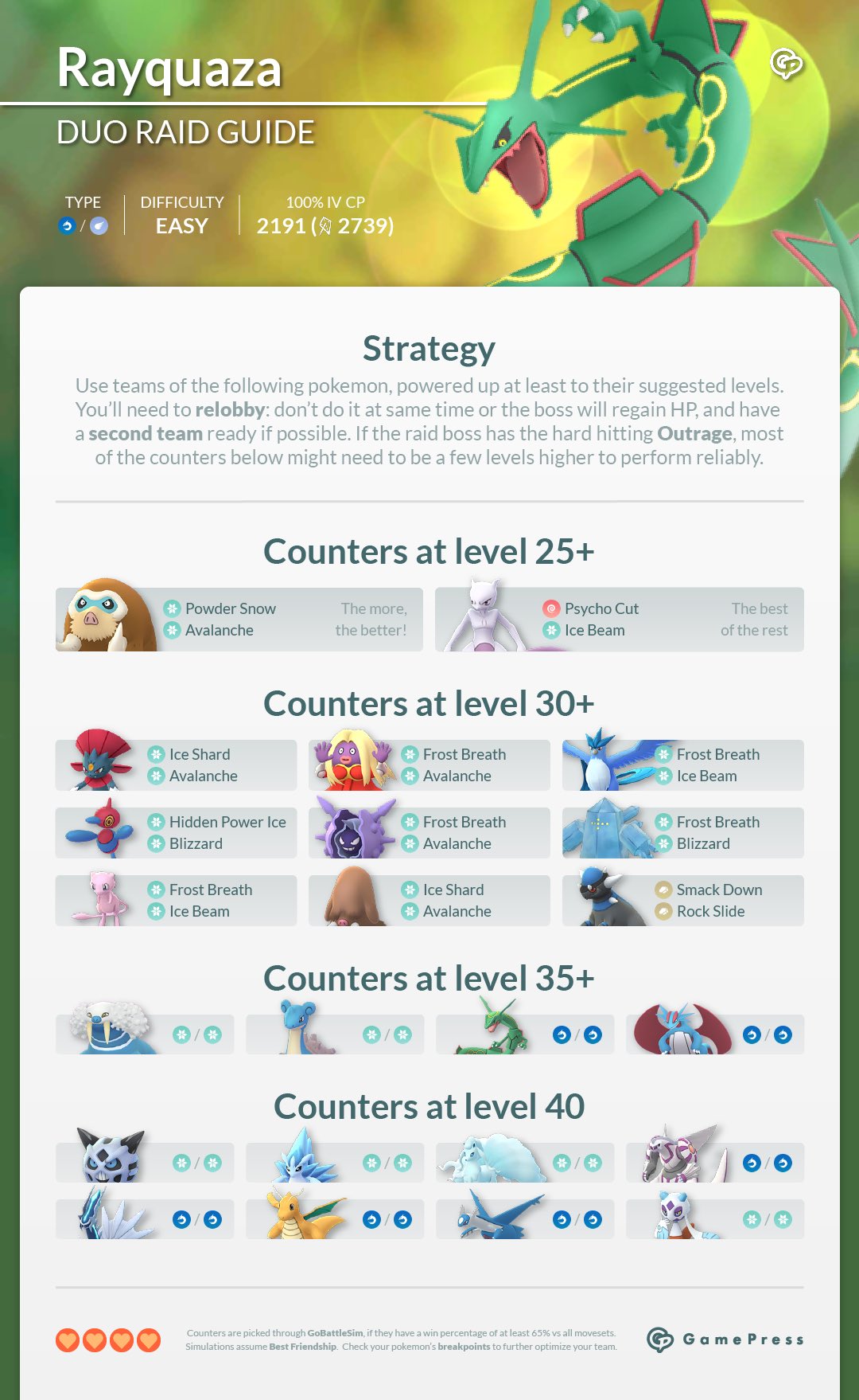 Pokemon GO Rayquaza Counters Guide
