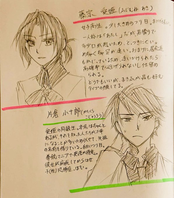 お宅のツリ目キャラ紹介してくださいのtwitterイラスト検索結果