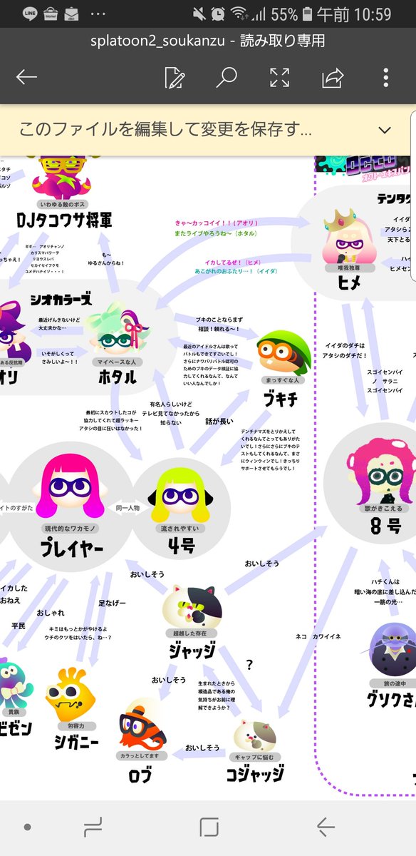 任天堂株式会社 トピックス 3 26 4 1の7日間限定で遊べる スプラトゥーン2 特別体験版 配信開始 イカ世界がよく分かるキャラクター相関図も公開 T Co 7cne5nhusj Twitter
