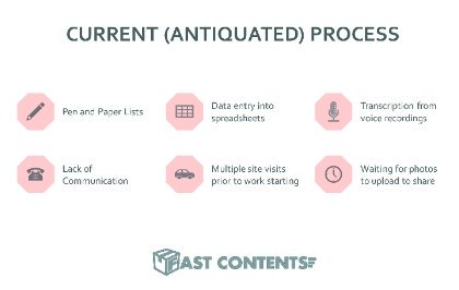 ContentsFast's tweet image. Next time you need to take an inventory, why not try something faster, better?