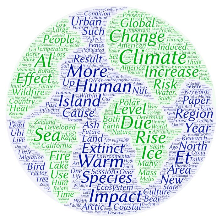 bhundey's tweet photo. Excited for next week, when our #envirochange class will present and write about their research on #EnvironmentalChange in @westernuWALS! Check out the word cloud I made from our abstract book. @uwo_gps #geography #westernu https://t.co/pB2Vr6ERS2