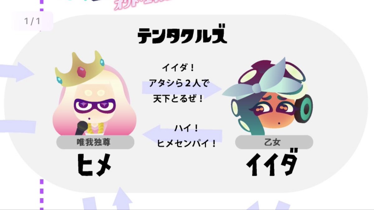 スプラトゥーン相関図が公開 にじみ出る 黒い任天堂 Togetter