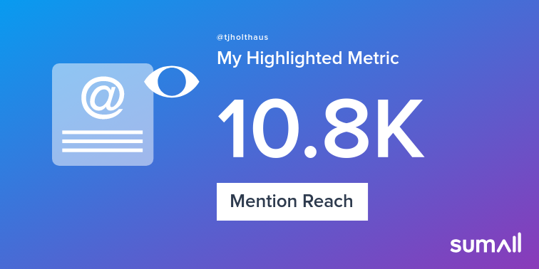 My week on Twitter 🎉: 3 Mentions, 10.8K Mention Reach, 1 Retweet, 1 Retweet Reach. See yours with sumall.com/performancetwe…