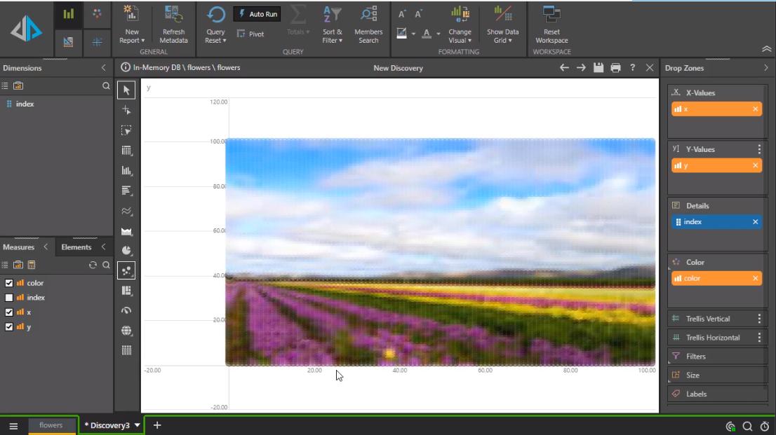 PyramidEU's tweet photo. Pyramid delivers new ways of representing and setting the colors in visuals, including logic driven ‘custom’ colors, discrete colors, and advanced color settings for KPIs and gauges. See how it works in today's #FeatureFriday. #data #insights #AnalyticsOS https://t.co/s1G0PS5tlr https://t.co/HvUXPDQnmK