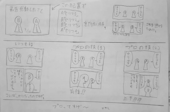 使う機会はないと思いますが……。 