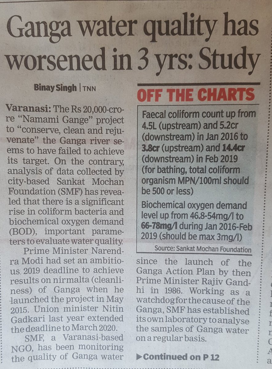 officialJarnail's tweet photo. गंगा पुत्र मोदी जी, पिछले तीन साल में गंगा और मैली हो गई। Times of India, report today. https://t.co/nW9vADbr4S
