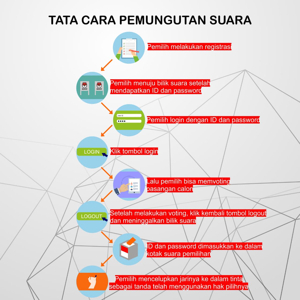 DEPMA POLIBAN tweet media