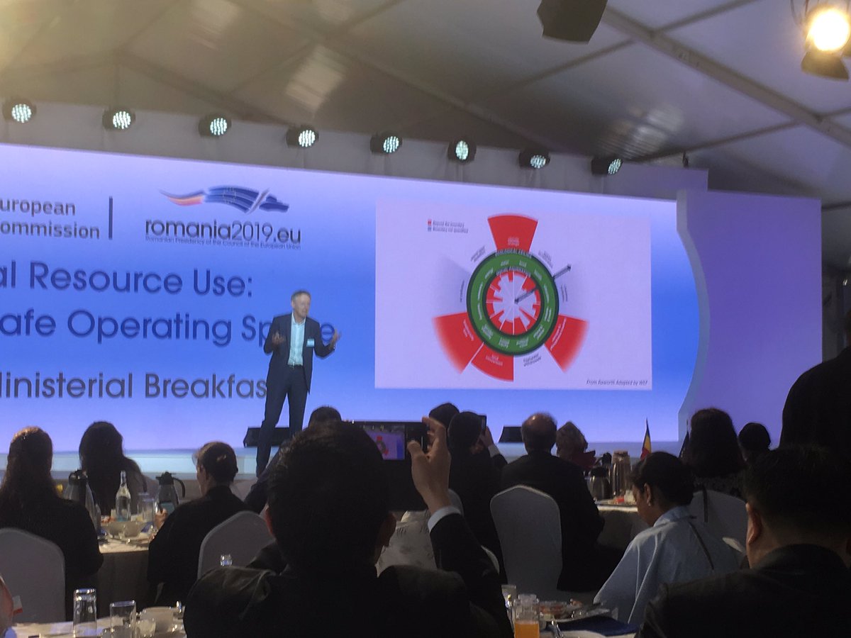 Ekilundberg's tweet photo. Our #SafeOperatingSpace is diminishing rapidly & threathening the achievement of SDGs #PlanetaryBoundries cannot be moved! @ #EU presidency ministerial breakfast #UNEA4 @UNEnvironment @EUinKenya @FinnishEmbNBO https://t.co/XXcpUqT9fB