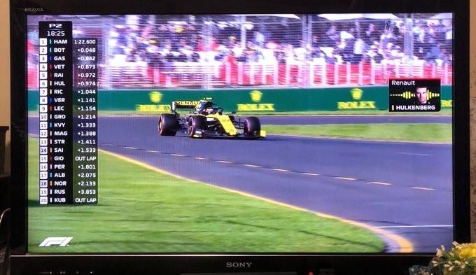 レビュー Daznのf1は実況 解説はダメダメだけどまじでオススメ