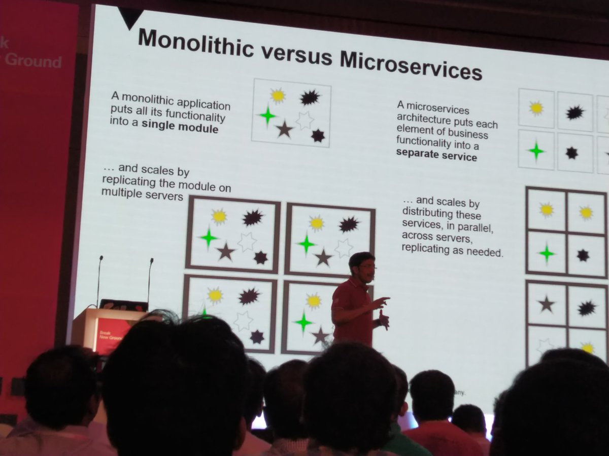 senbamca's tweet image. Microservices, Dev ops, Oracle Development cloud services  #OracleCode #Coolestcoder